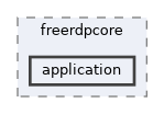 application