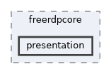 presentation