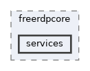 services
