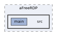 src