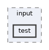test