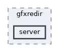 server