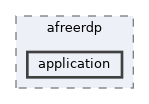 application
