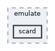 scard