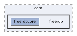 freerdp